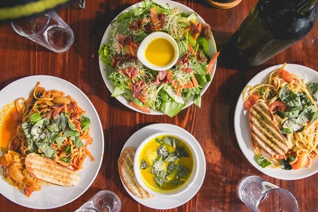 global food security